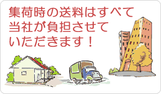 買い取り商品の集荷と発送